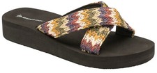 Ladies Womens Summer Sandals Dunlop Low Wedge Toe Post Holiday Beach Flip Flops