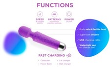 UK Purple Wireless Full Body