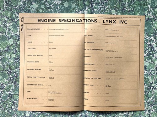 Newnes aeroplane data - newnes, sheet