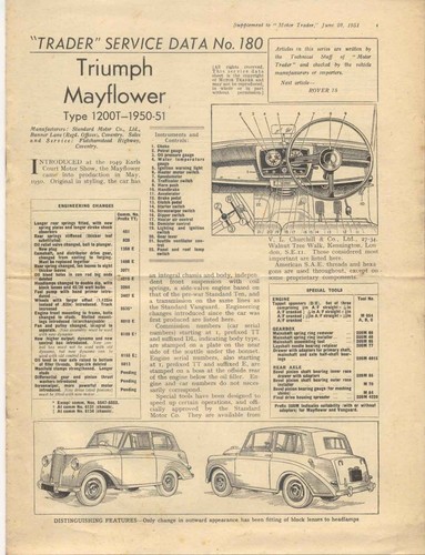 Triumph mayflower type 1200t - type,