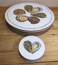 Richard Bramble Placemats &