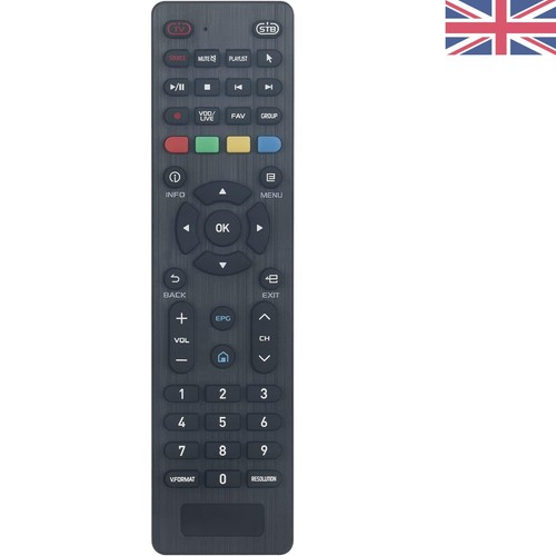 Smart learning remote for - learning,