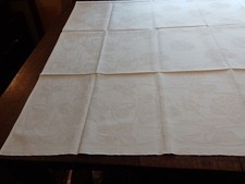 Vintage Linen Roses Pattern