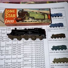 Lone Star Locos  No 2/51