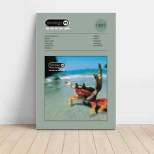 Prodigy – The Fat Of The Land Fine Art Album Poster