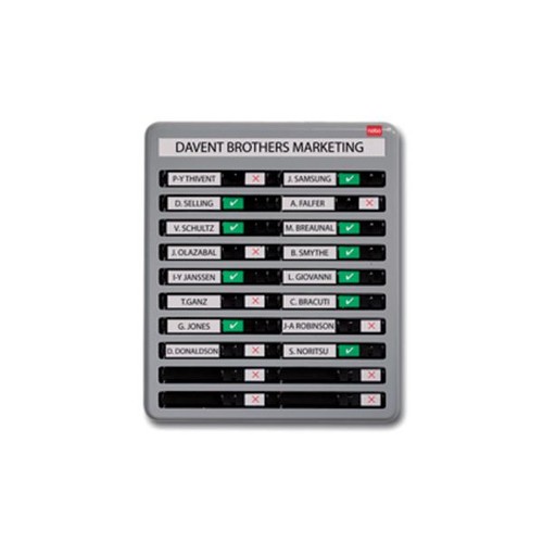 Nobo out board names - nobo,