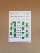 Prime Numbers up to 100