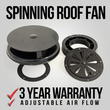 BLACK Rotating Vehicle Roof