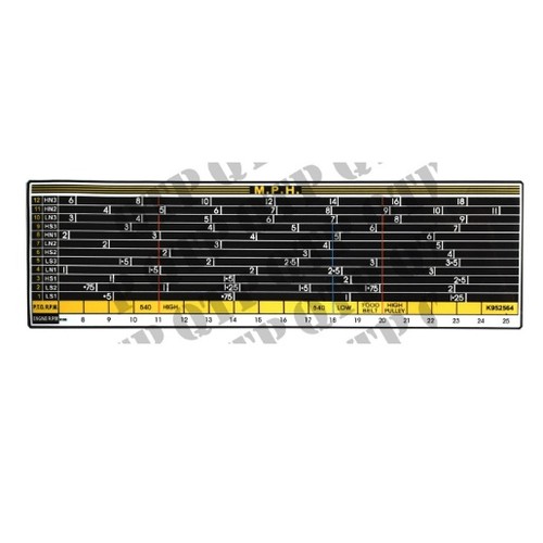 For david brown speed - david, chart