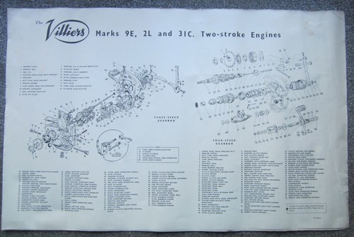 Vintage villiers 31c - &,