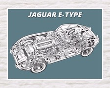 JAGUAR E-TYPE 1961 TO 1974