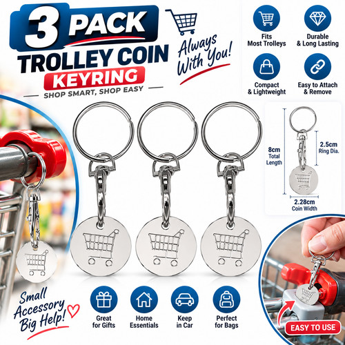 Trolley coin keyring - coin,