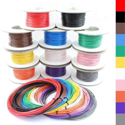 Single core stranded wire - stranded,