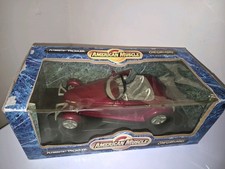 AMERICAN MUSCLE PLYMOUTH PROWLER ERTL 1:18 SCALE DIE CAST METAL COLLECTABLE