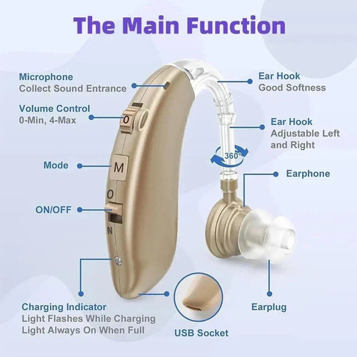Digital hearing aid - hearing,