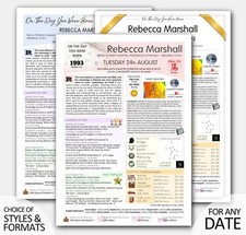 YOU were born back in this the