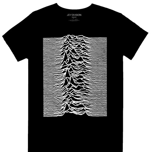 Joy division unknown - joy,