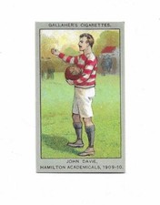 Gallaher Association Football