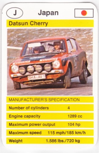 Vintage 1970 datsun cherry - 1970's,