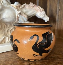 Hand Painted Terracotta Pot