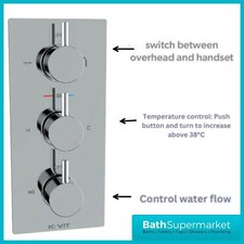 Delphin Plan Triple Dial Round