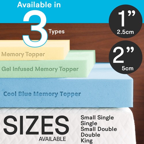 Orthopaedic memory foam - orthopaedic,