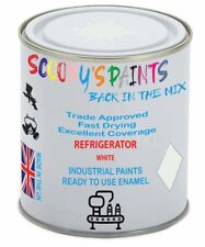 Industrial Paint For