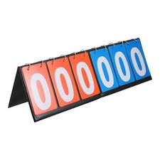 Scoreboard numbers large - scoreboard,