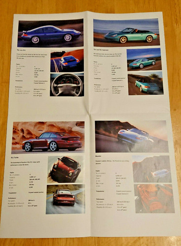 Porsche 1998 range poster - porsche,