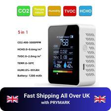 CO2 Digital Meter Humidity