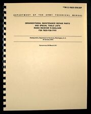 Organizational and Maintenance Repair Parts R-390A R390A