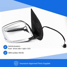 Fits Nissan Pathfinder 07-14