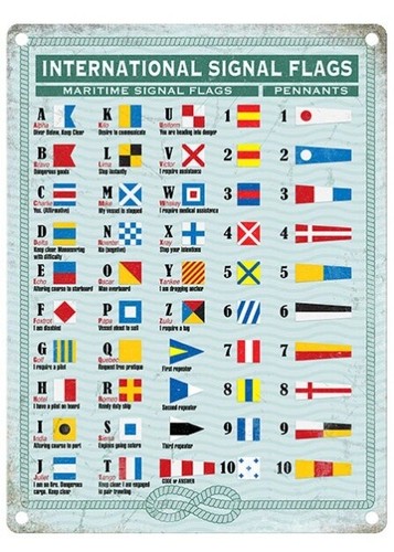 International signal flags - international,