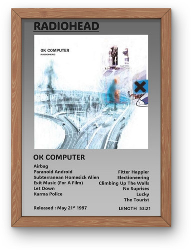 Radiohead computer album - radiohead,