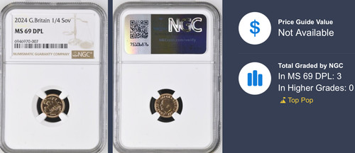 2024 gold sovereign - 2024,