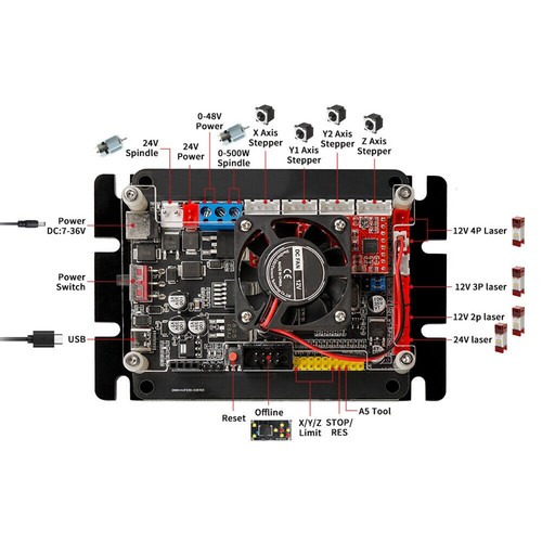 Axis for grbl control board - for,