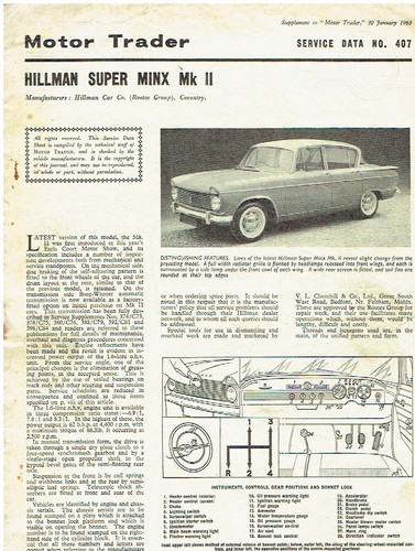 Hillman super minx series - minx, ii