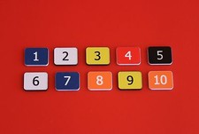 Bird cage number plaques -