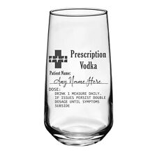 Personalised Prescription