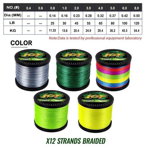 Strands braided fishing - strands,