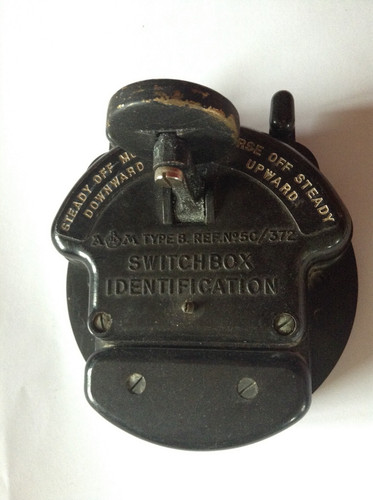 Air ministry identification - ministry,