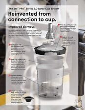 3M PPS Series 2.0 Adapter