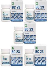 WSI Bio-Combination 23 |