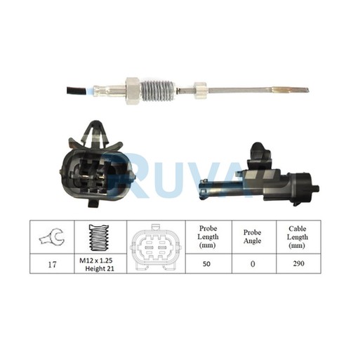 Torq exhaust gas - torq,