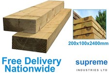 Railway sleepers pressure - railway,