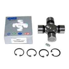 GKN Land Rover Series &