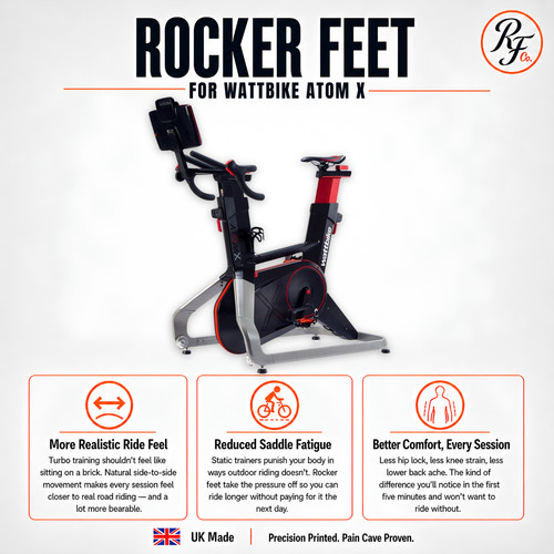 Rocker feet for wattbike atom - feet,