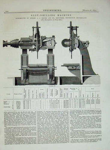 Old antique print - antique,
