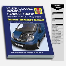 Vauxhall/Opel Vivaro & Renault