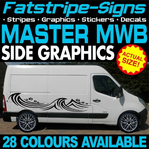 Fit renault master mwb - fit, l2